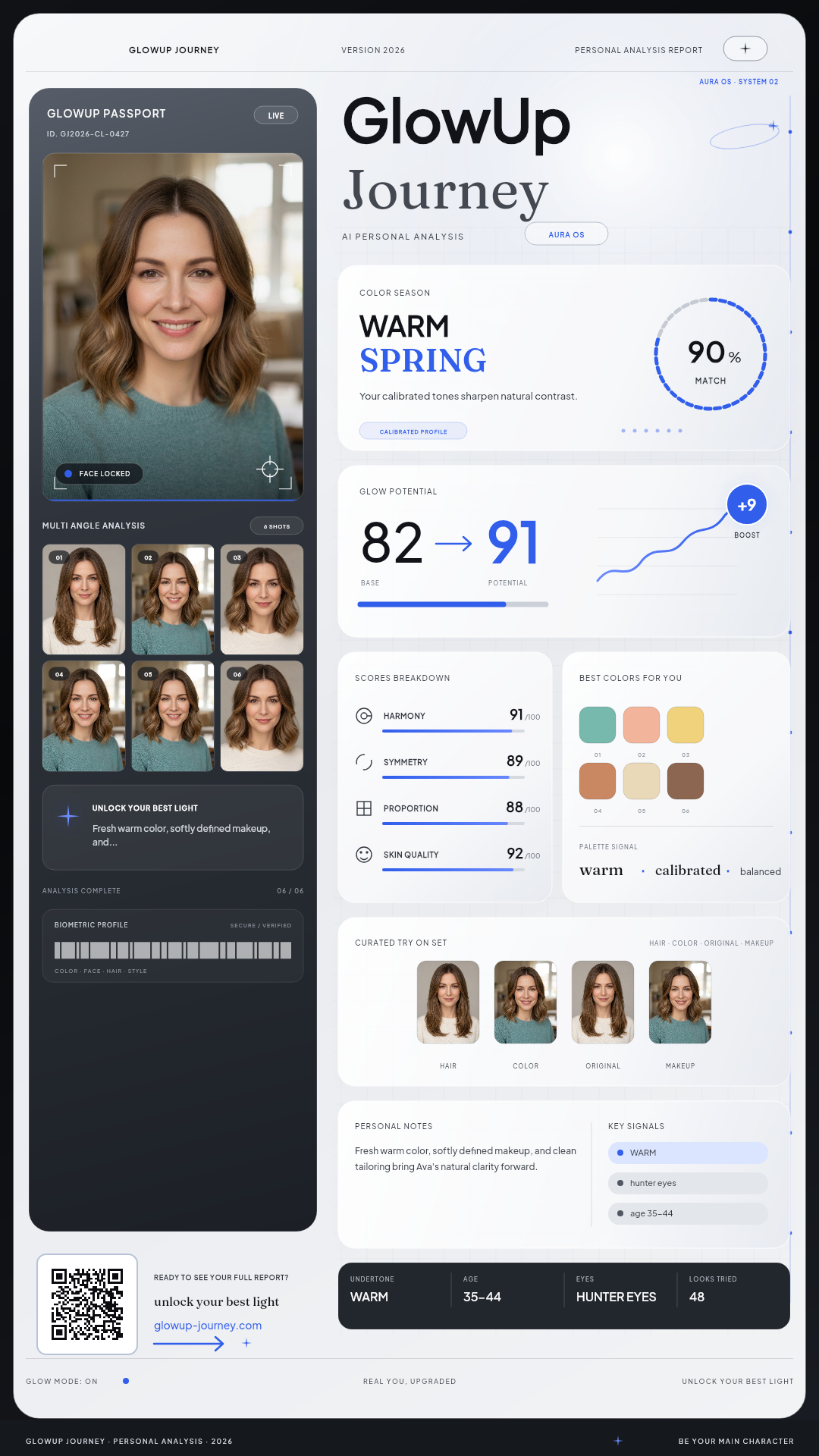 Glow Passport Clean Lab design